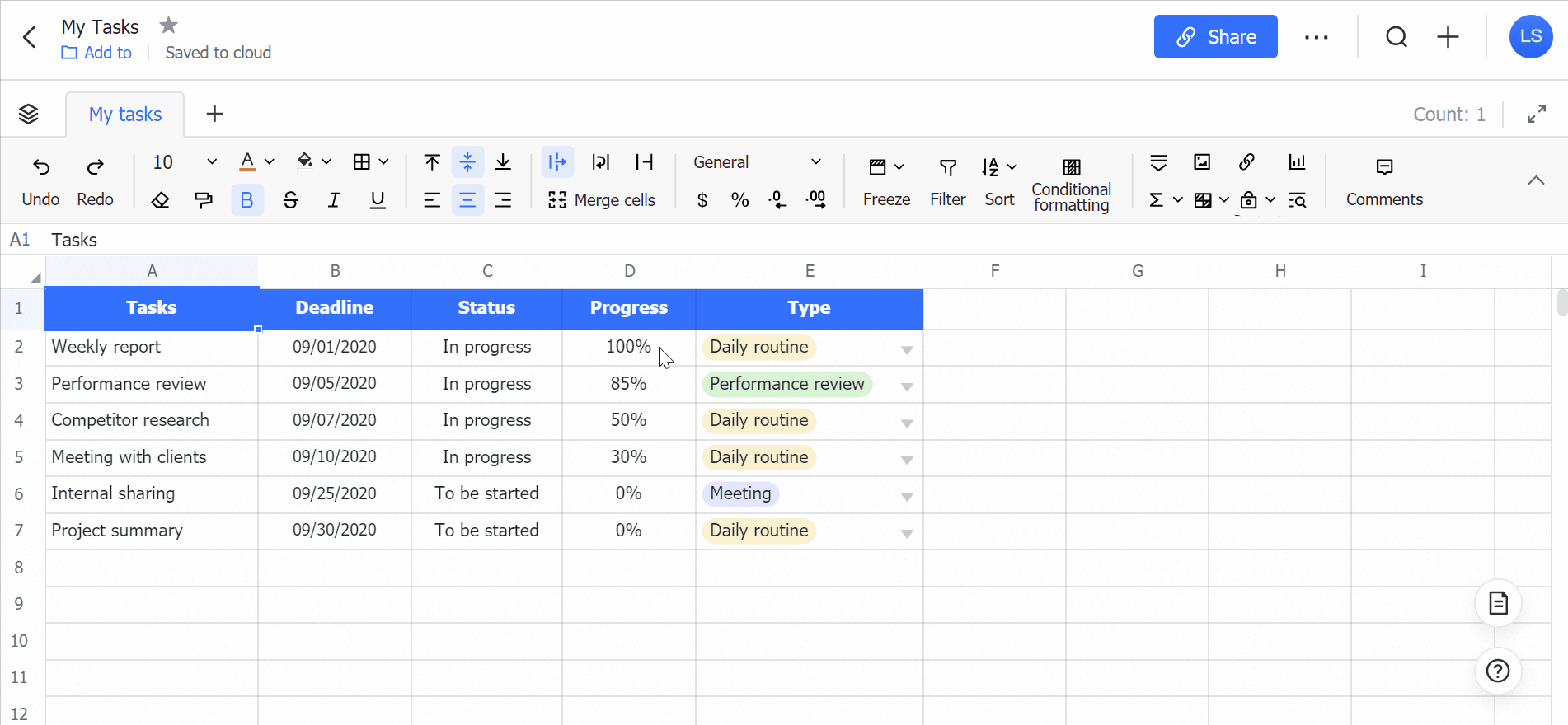 Docs How To Use Conditional Formatting In Sheets