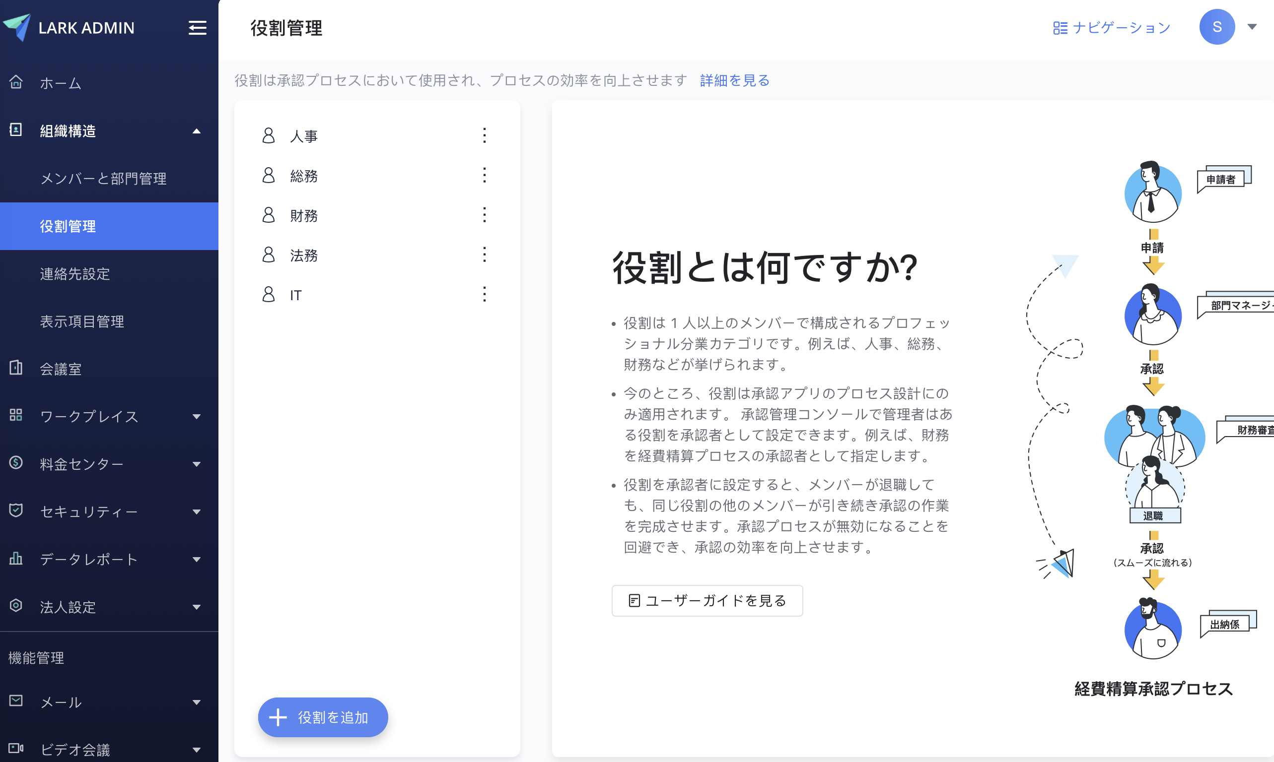 役割使い方 | 役割と機能 – YGNR
